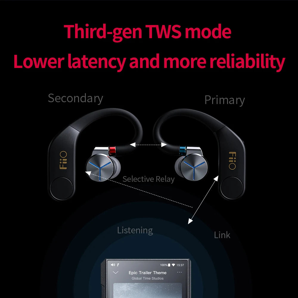 FiiO Refurbished UTWS5 old version Wireless Bluetooth 5.2 Amplifier aptX MMCX  Connector with 30 Hours Wireless Charging Case