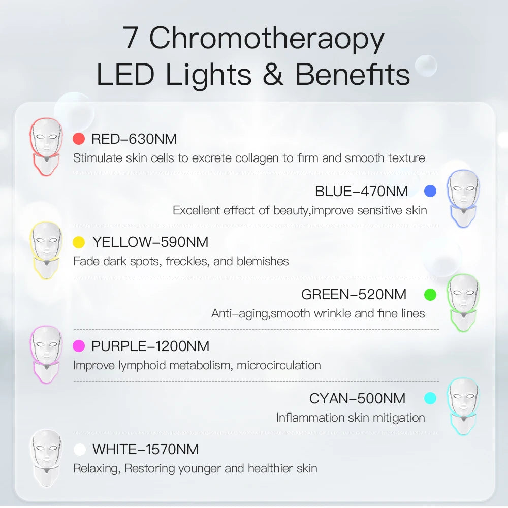 Home Use 7-Color Lights Led Facial Beauty Mask with Neck Anti Acne Skin Rejuvenation Whitening Beauty Instrument LED Face Mask