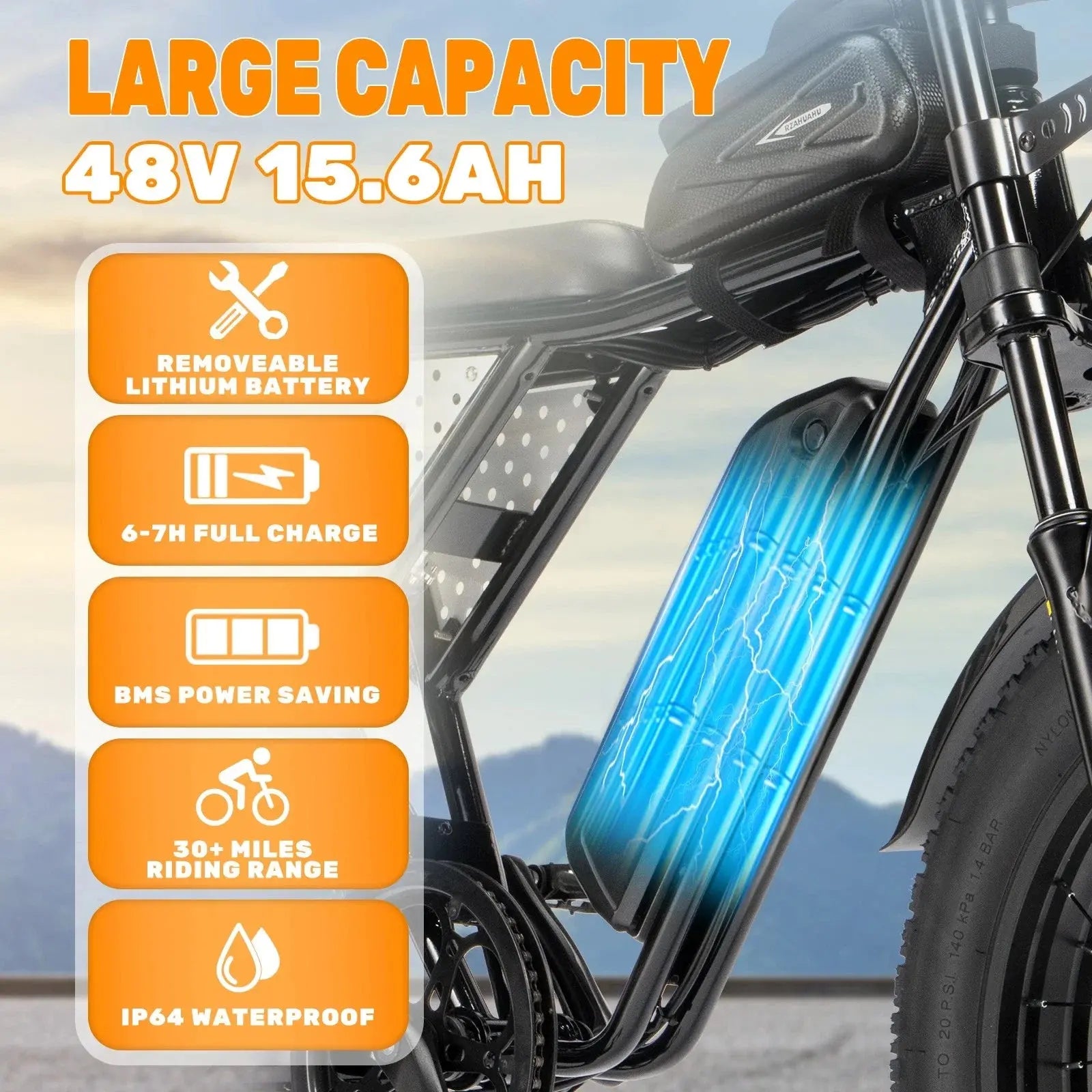 Ridstar Q20Lite Electric Bicycle 1500W Motor 48V15AH Lithium Battery 30MPH Electric Bike 20x4" Fat Tire Snow E-bike for Adults PowerGlide Motors & Accessories