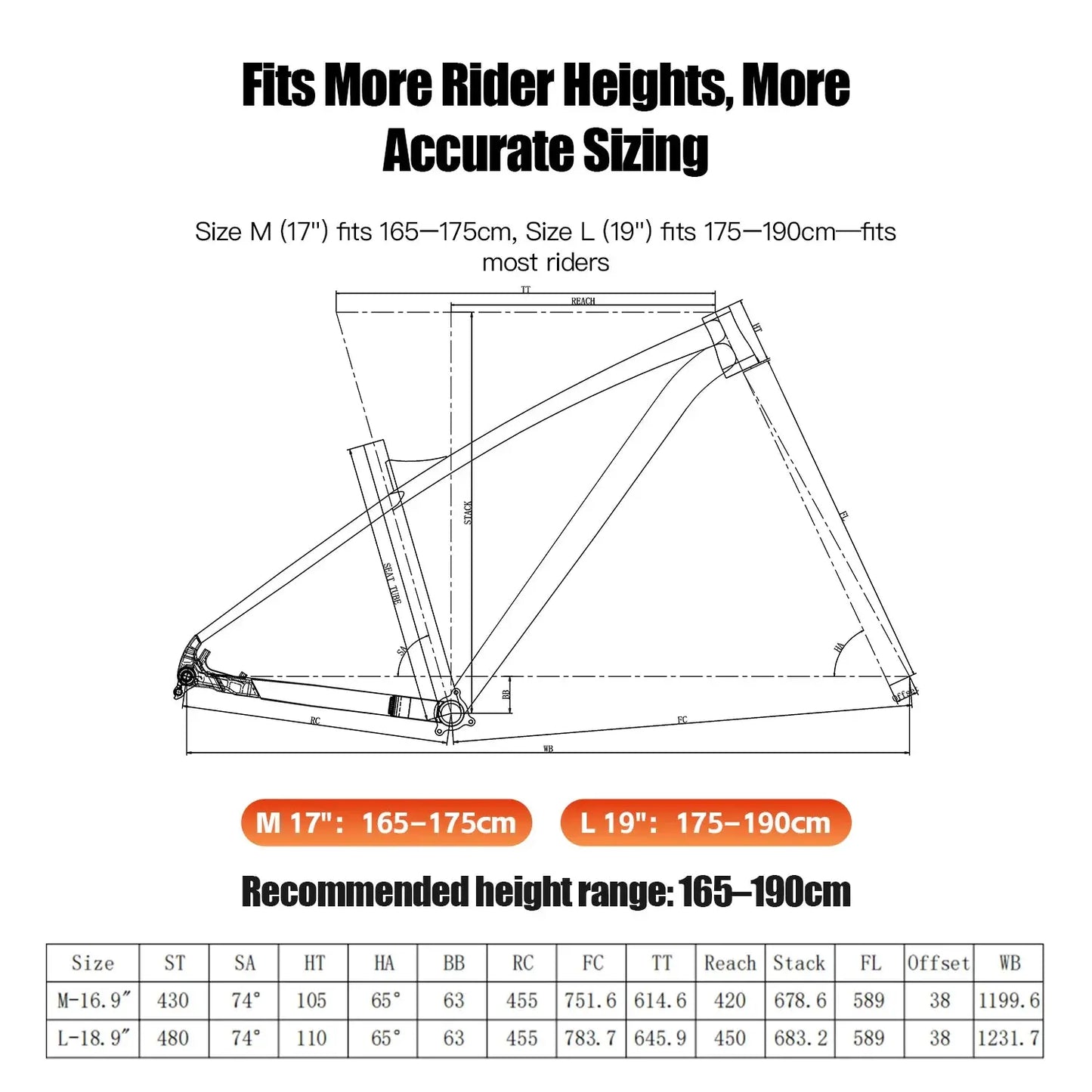 SPEEDONE DEFENDER V2 MTB AM Frame 29er Disc Brake Compatibility 12x148mm Boost All-Mountain Aluminum Alloy Bicycle Frame PowerGlide Motors & Accessories