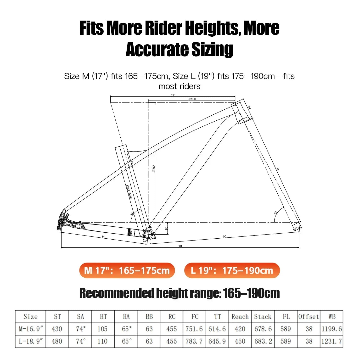 SPEEDONE DEFENDER V2 MTB AM Frame 29er Disc Brake Compatibility 12x148mm Boost All-Mountain Aluminum Alloy Bicycle Frame PowerGlide Motors & Accessories