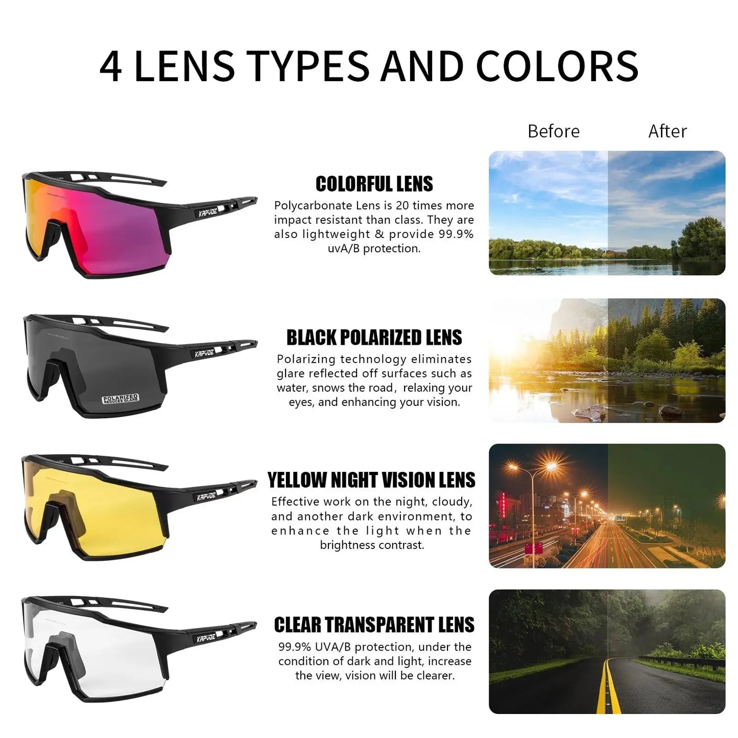 Kapvoe Cycling Glasses Polarized MTB Road Bike Glasses UV400 Protection Sunglasses Ultra Light Sport Eyewear Equipment PowerGlide Motors & Accessories