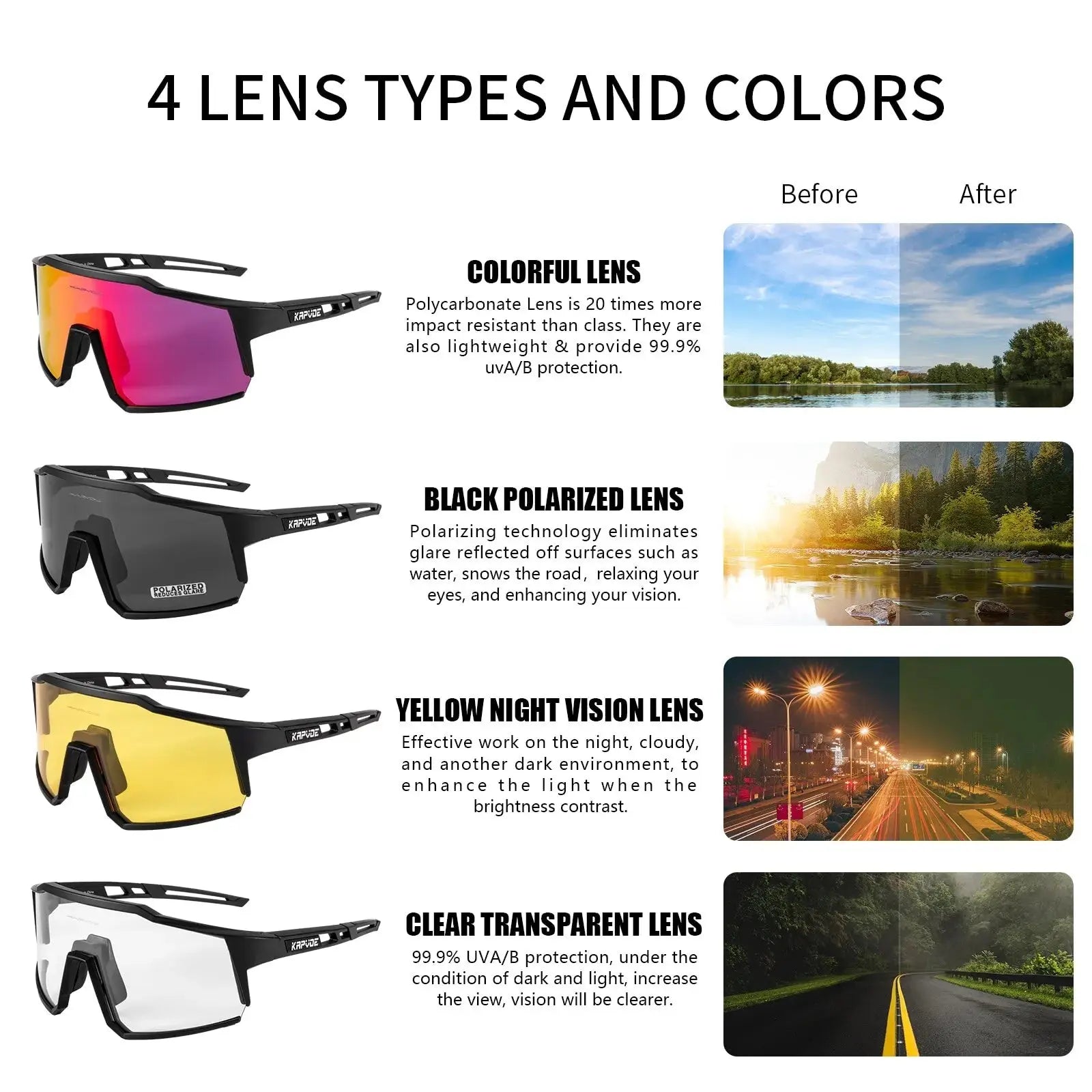 Kapvoe Cycling Glasses Polarized MTB Road Bike Glasses UV400 Protection Sunglasses Ultra Light Sport Eyewear Equipment PowerGlide Motors & Accessories
