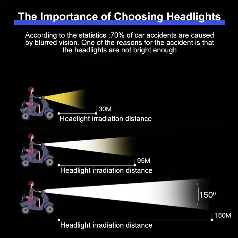 E-Bike 12V 24V 36V 48V 60V 72V Electric Bicycle Light with Horn Waterproof IPX4 Headlight Horn Set Front Headlight Horn Set PowerGlide Motors & Accessories