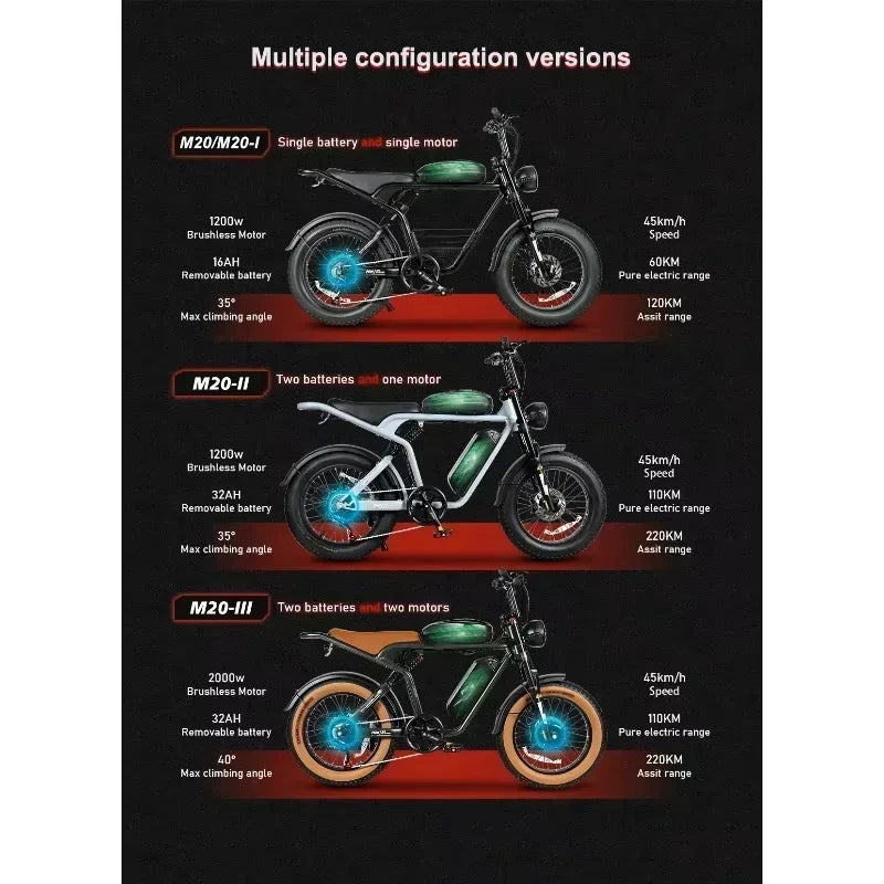 SAMEBIKE M20 Fat Tire Electric Bike with Dual 48V Battery