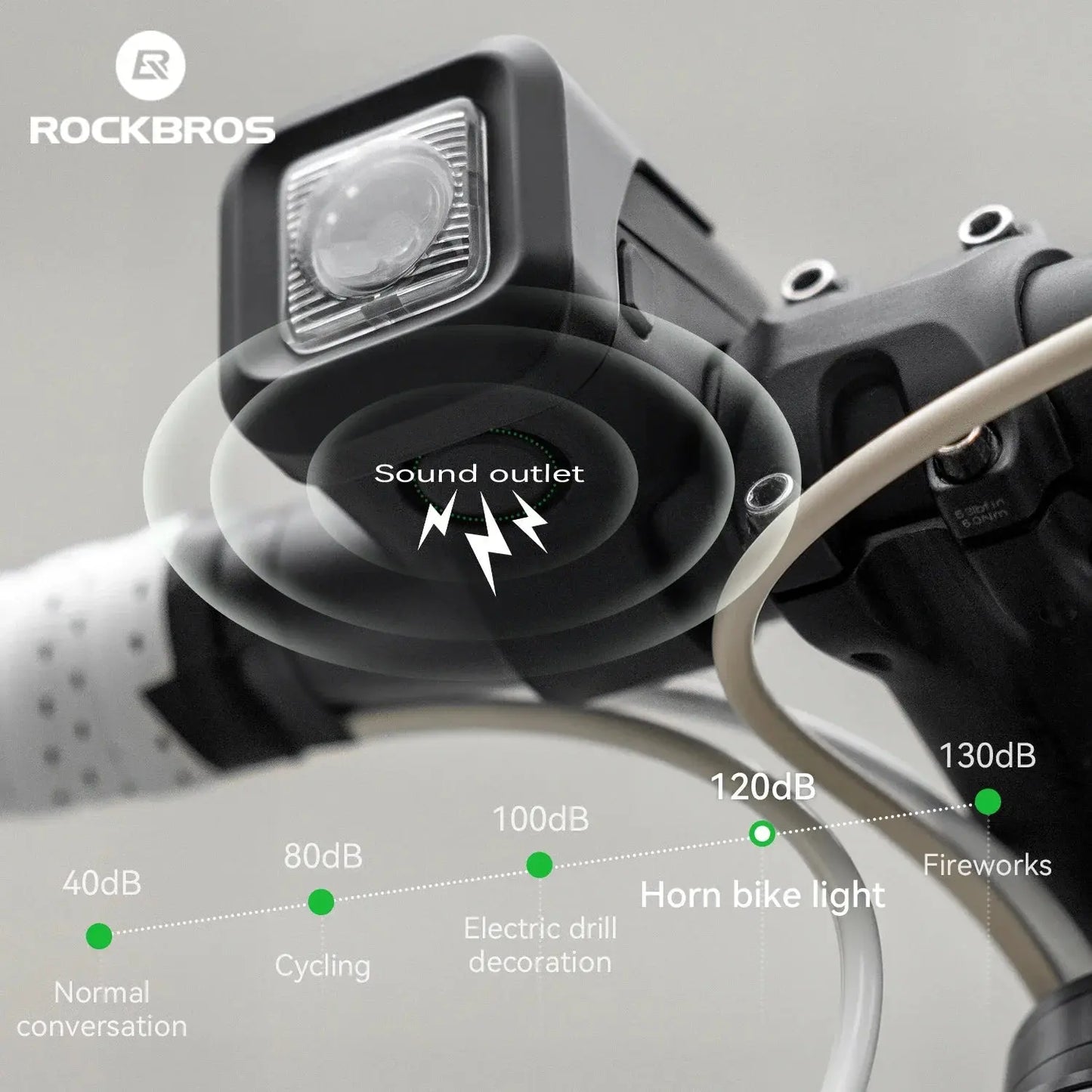 ROCKBROS 450LM Bike 120dB Horn Light IPX6 Rainproof Type-C Charging 2300mAh Headlight Warn 2 In 1 Electronic Horn Front Light PowerGlide Motors & Accessories