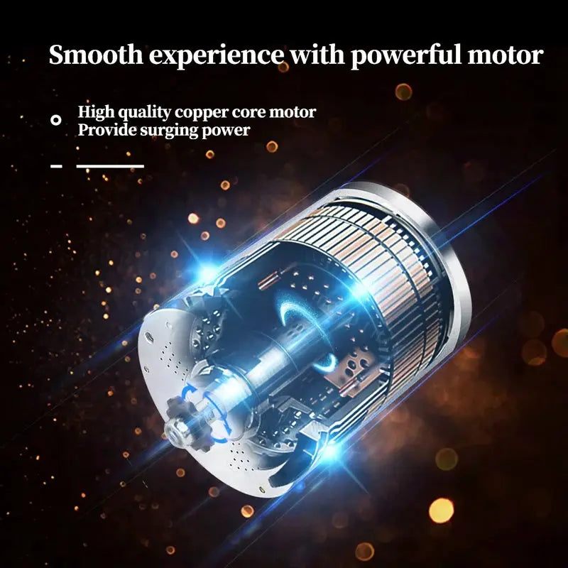 Ebike Conversion Kit 3000w Electric Scooter Motor 48V/72V BLDC Brushless Motor ebike kit 3000w Controller Throttle PowerGlide Motors & Accessories