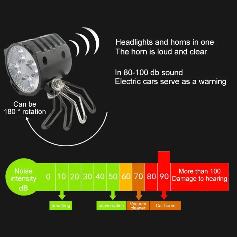 E-Bike 12V 24V 36V 48V 60V 72V Electric Bicycle Light with Horn Waterproof IPX4 Headlight Horn Set Front Headlight Horn Set PowerGlide Motors & Accessories