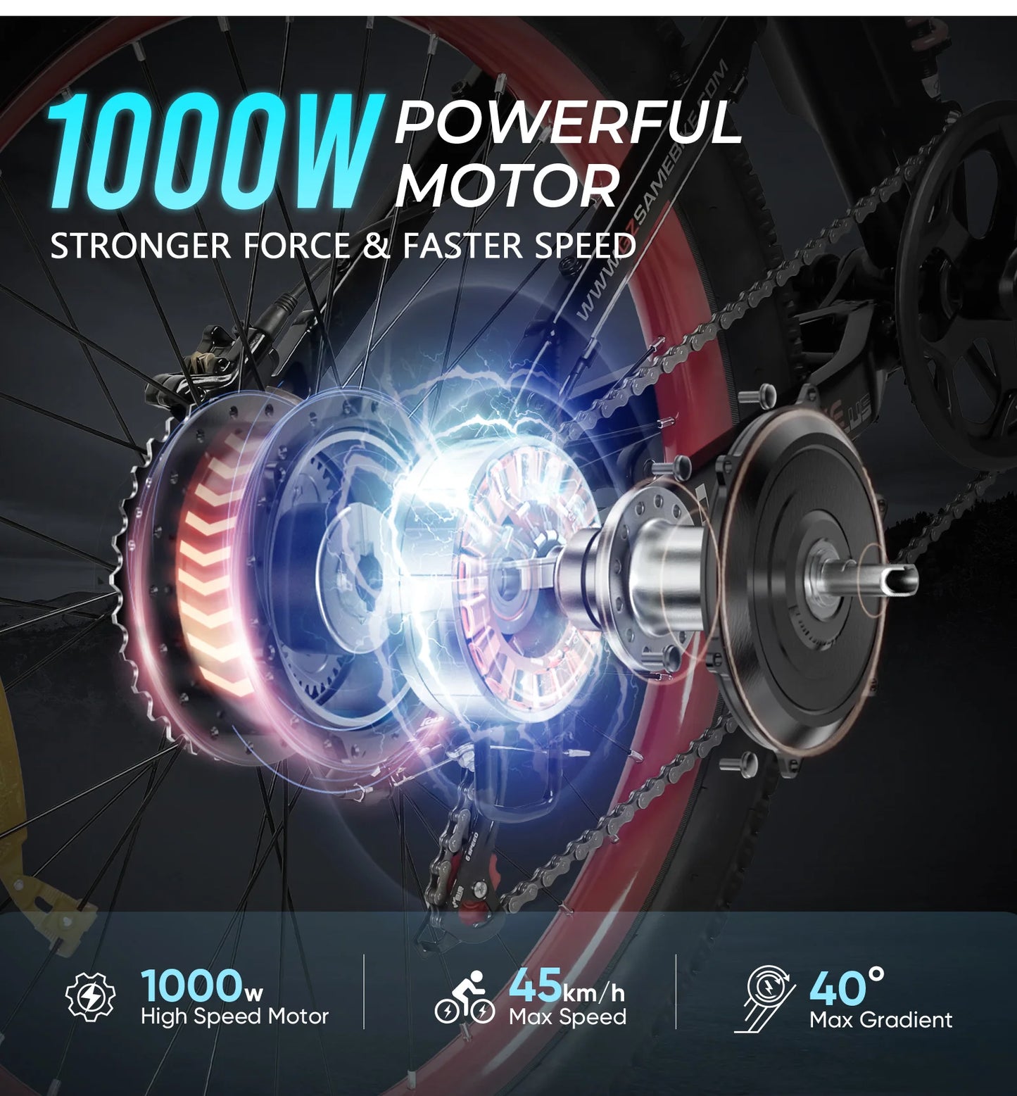 SAMEBIKE LO26 Plus Folding Electric Bicycle 1000W 48V15AH Hydraulic Brake Adult Electric Bike 26*3.0Inch Fat Tire Mountain Ebike