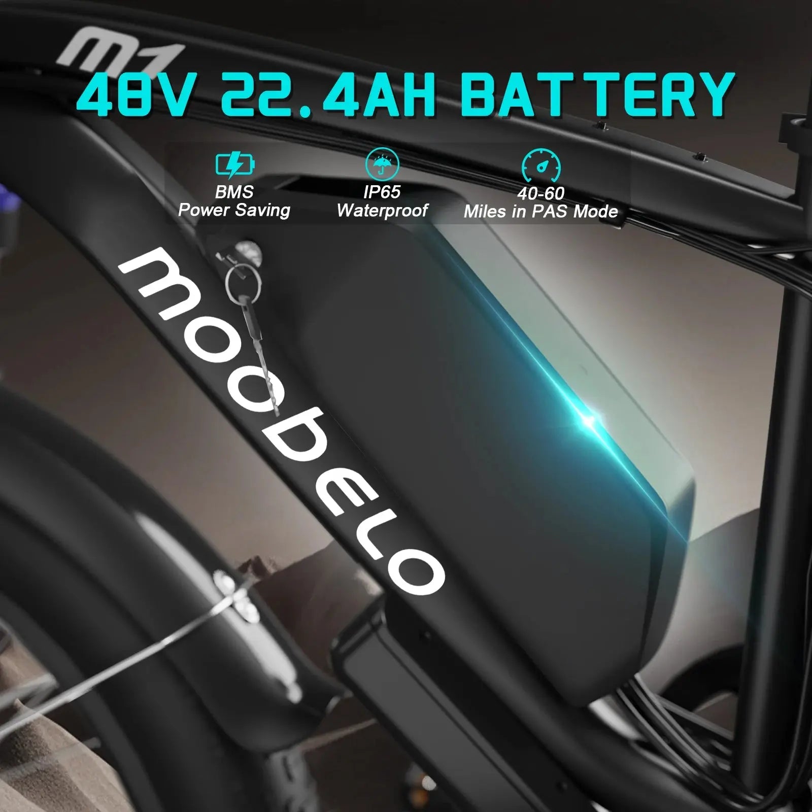 Moobelo M1 2000W Dual-Motor E-Bike 48V 22.4ah Fat Tires Full Suspension CE Certified US Warehouse Snow Beach Urban Riding Ebike PowerGlide Motors & Accessories