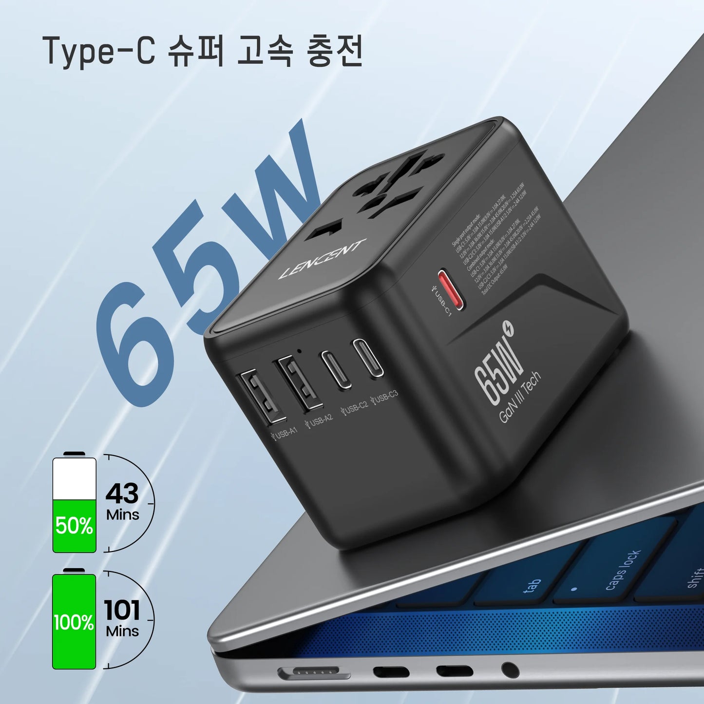 LENCENT 65W/100W GaN International Travel Adapter with 2USB 3 Type C GaN Fast Charging Adapter with EU AU US UK Plug for Travel