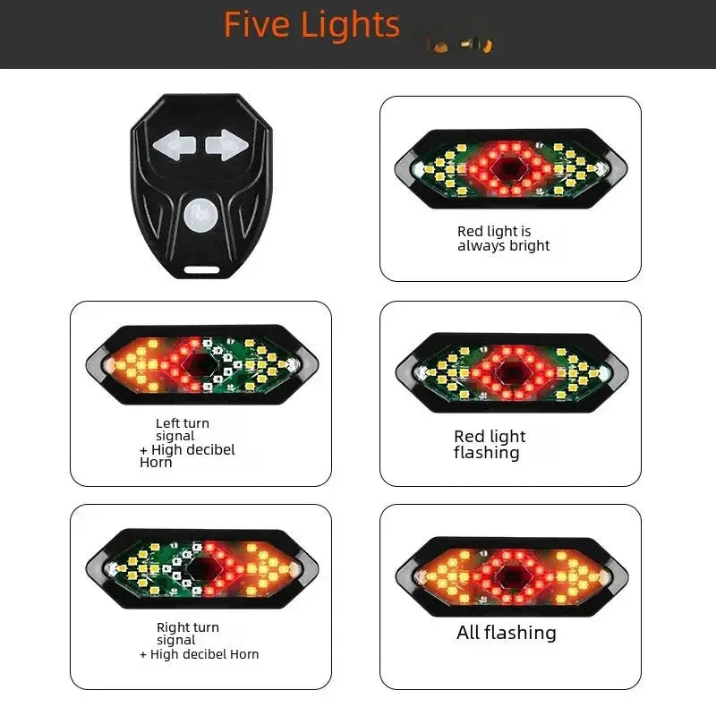Remote Controlled Turn Signal Tail Light Usb Rechargeable Mountain Waterproof Night Riding 32led Bicycle Turn Signal PowerGlide Motors & Accessories