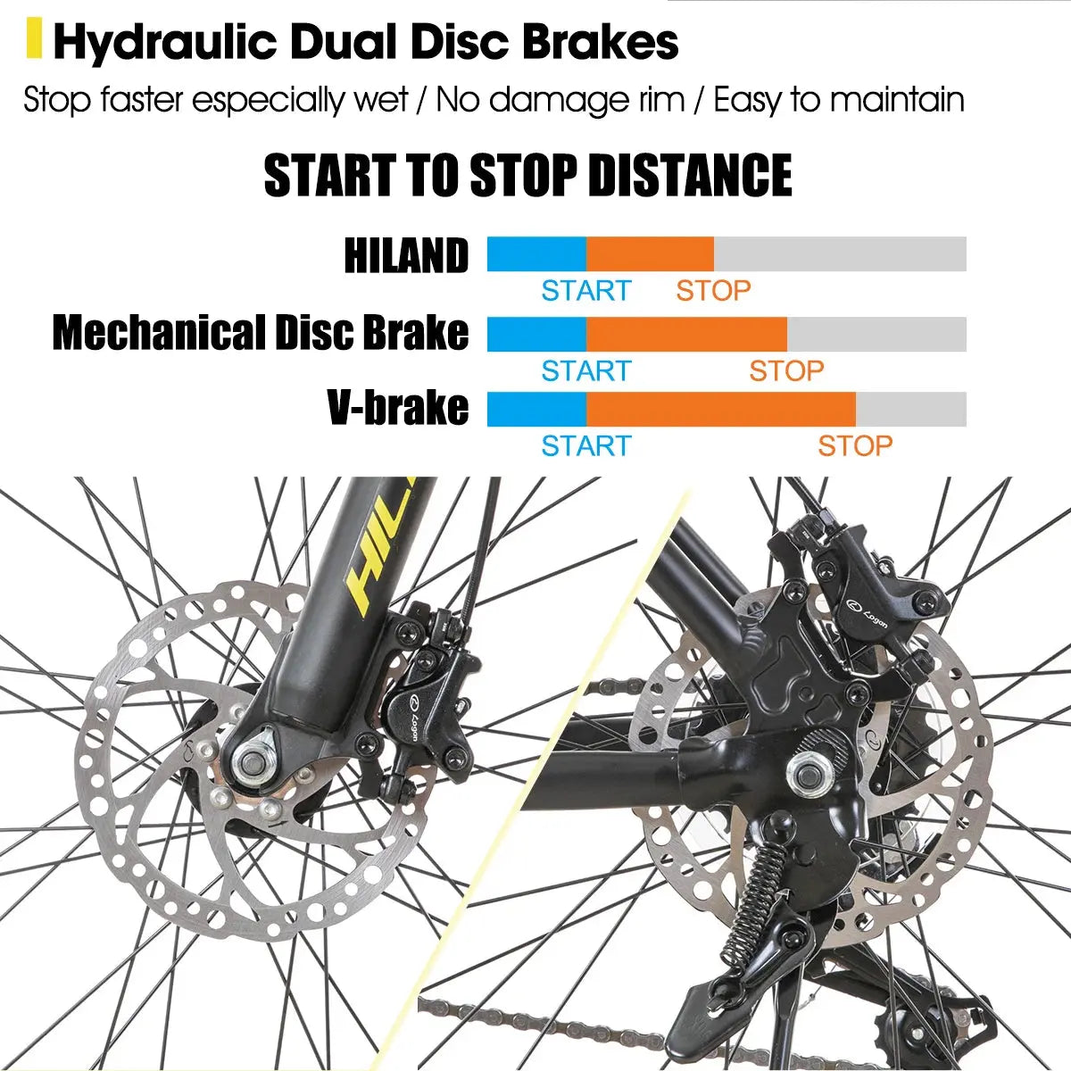 Hiland Aluminum Mountain Bike 21 Speeds, Hydraulic Disc-Brakes, Lock-Out Suspension Fork, 27.5 inch Wheel, Bike for Men Mens PowerGlide Motors & Accessories
