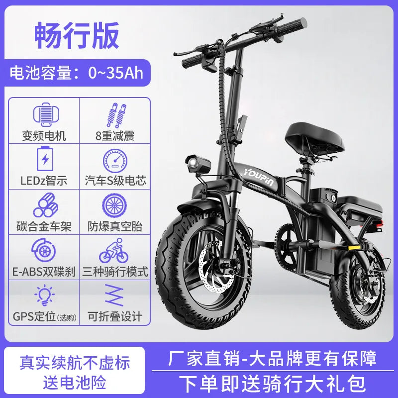 aidropship:74bcf74e28c9