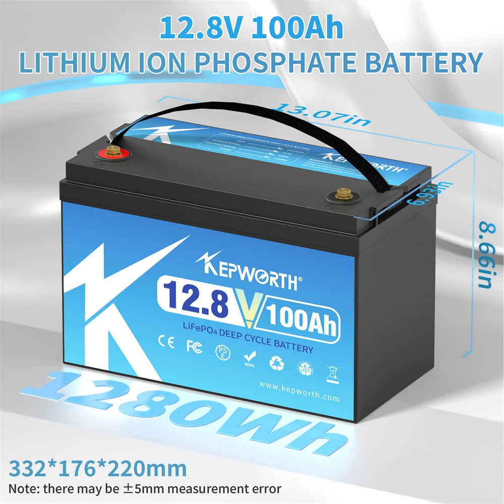 aidropship:0cfc8aee5137