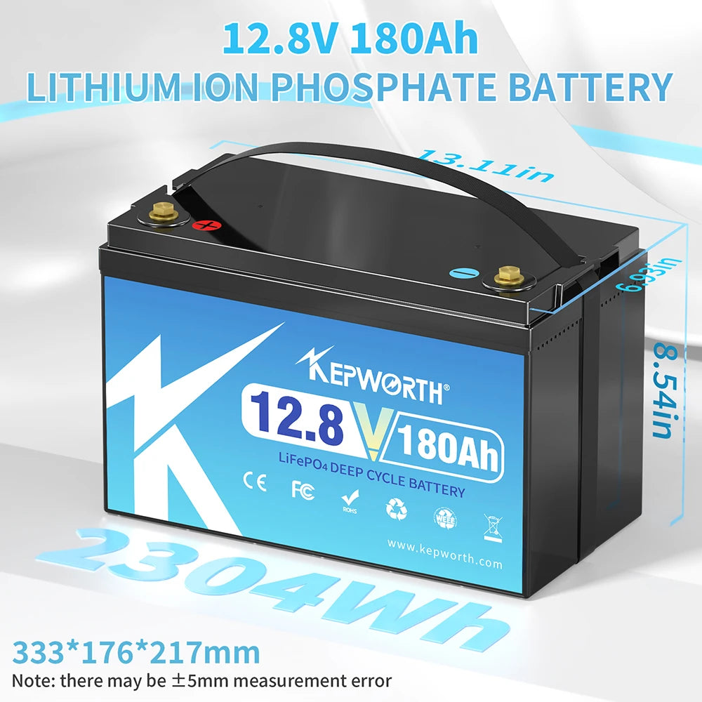 aidropship:92db489a35e8